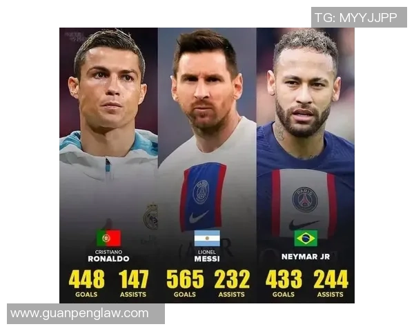 梅西、C罗与内马尔的传奇对决:三代足球巨星的巅峰较量与未来走向