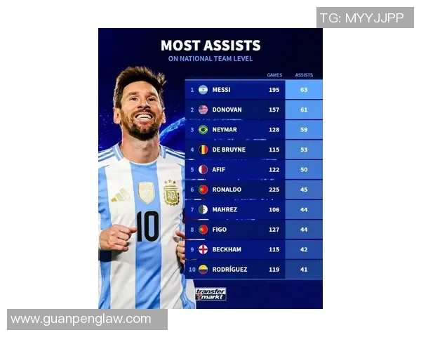 东部足球十大球星排名揭晓 谁是你心中的第一人选